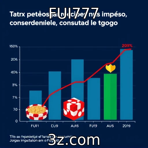 Tendências de consumo na indústria de jogos